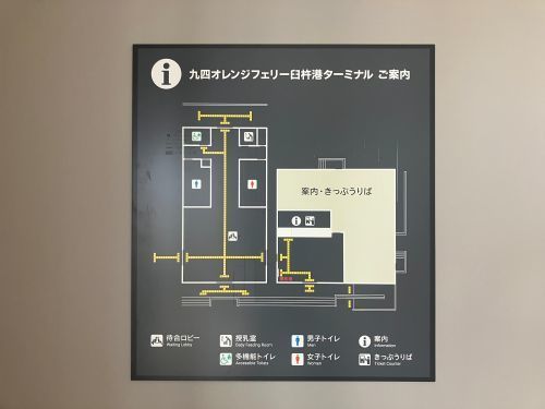 平看板