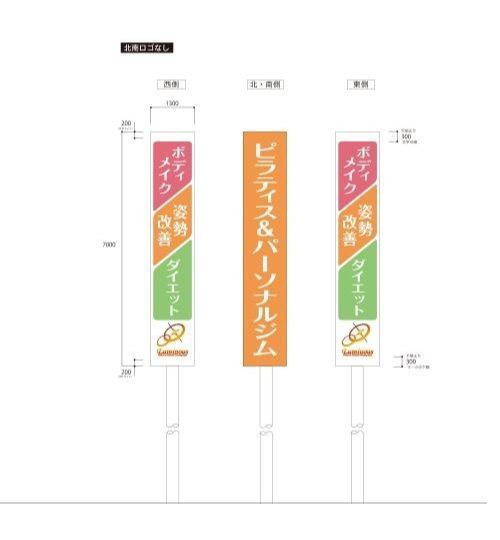 看板図面
