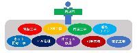 ikkatsu