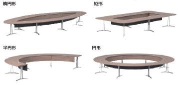 システム会議