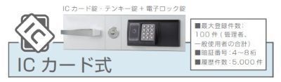 ICカード