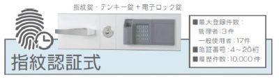 指紋認証