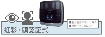 虹彩顔認証