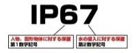ip67