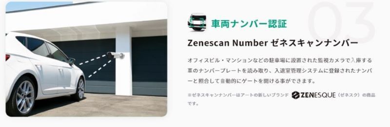 車番認証