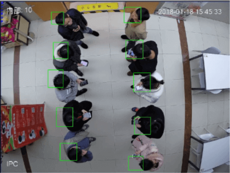 人数計測
