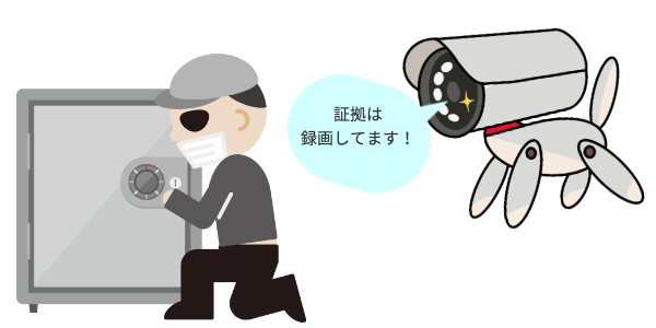 オフィスの盗難対策