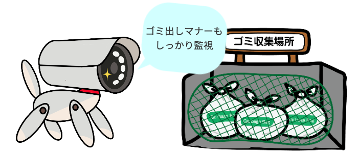 ゴミ捨て場の監視