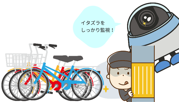 自転車置き場の監視