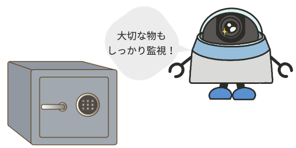金庫の監視