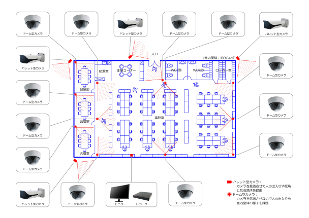 事務所：カメラ16台の事例