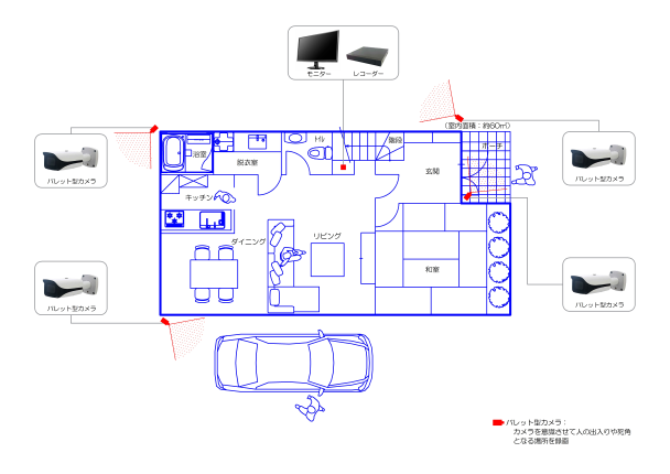 駐車場・マンション：カメラ4台の事例
