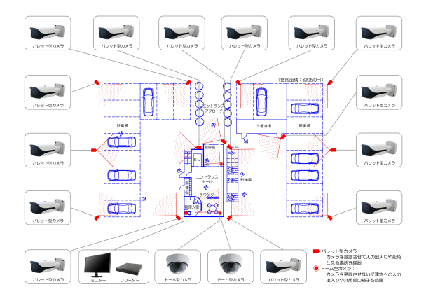 駐車場・マンション：カメラ16台の事例