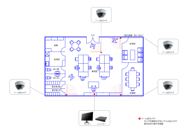 事務所：カメラ4台の事例