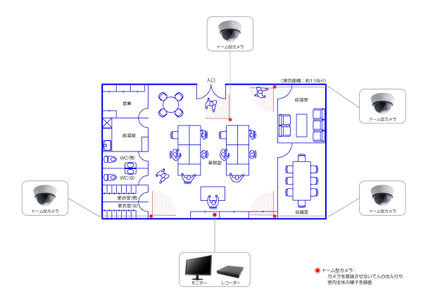 事務所：カメラ4台の事例