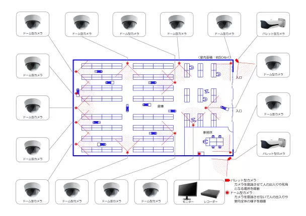 倉庫付きオフィス（16台）